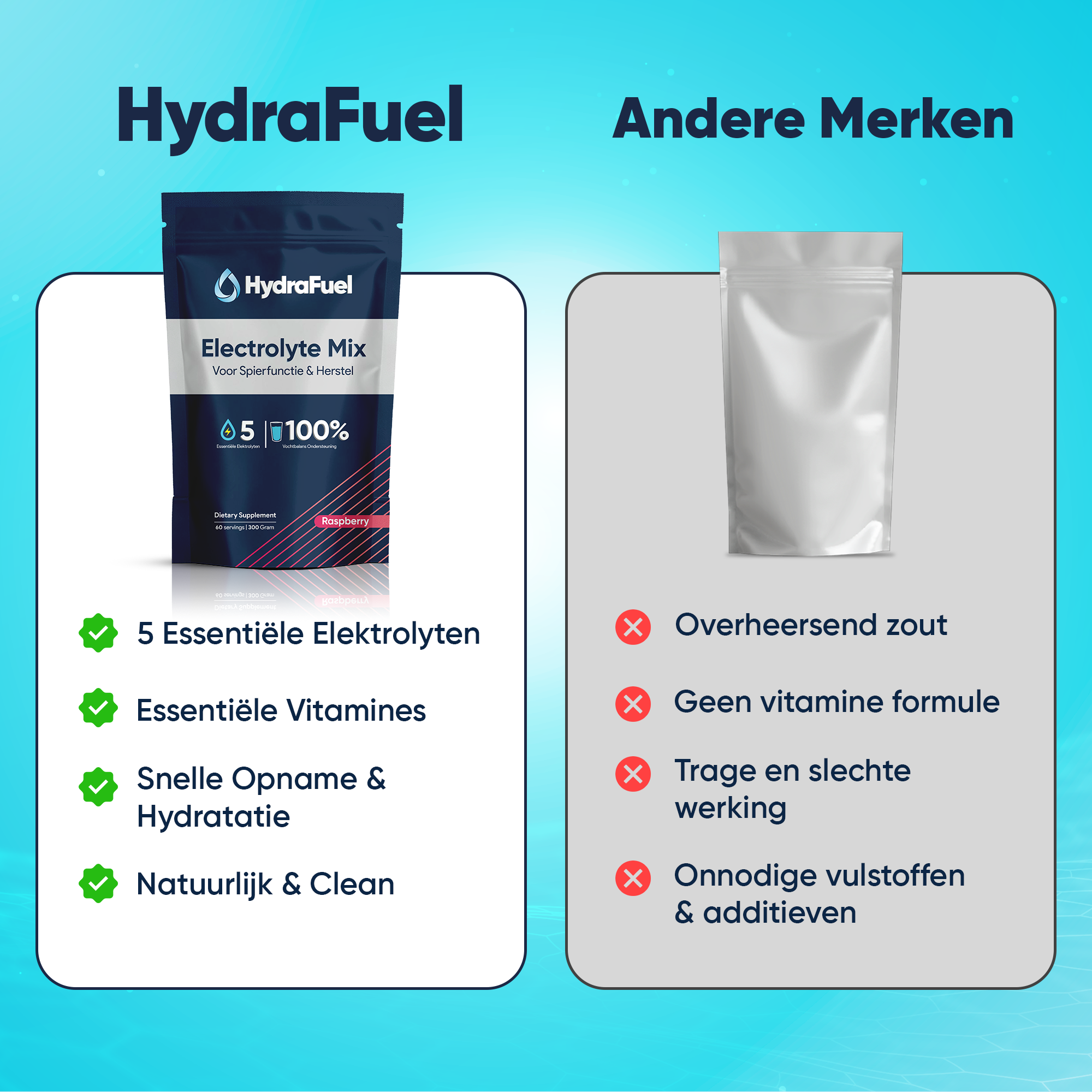 Hydrafuel Electrolyte Mix - 60 servings + GRATIS E-Book